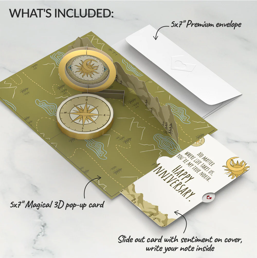 Guiding Compass Anniversary Pop-Up Card and Sentiment Set - Image 2
