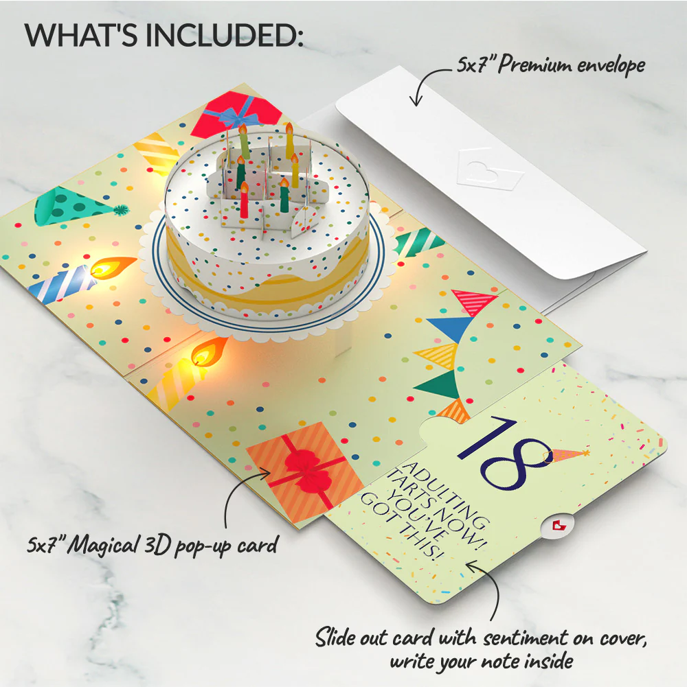 Happy 18th Birthday Confetti Cake Music and Lights Pop-Up Card and Party Hat Sentiment Set - Image 2