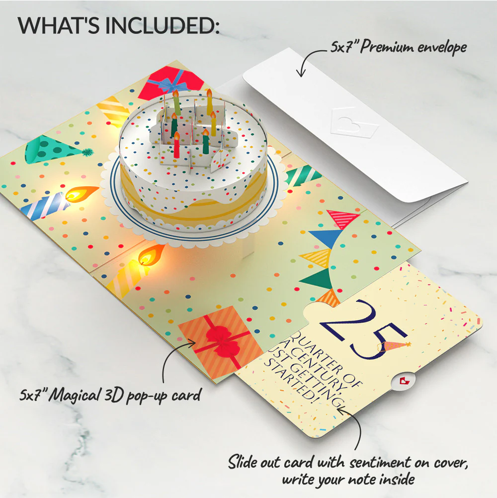 Happy 25th Birthday Confetti Cake Music and Lights Pop-Up Card and Party Hat Sentiment Set - Image 2