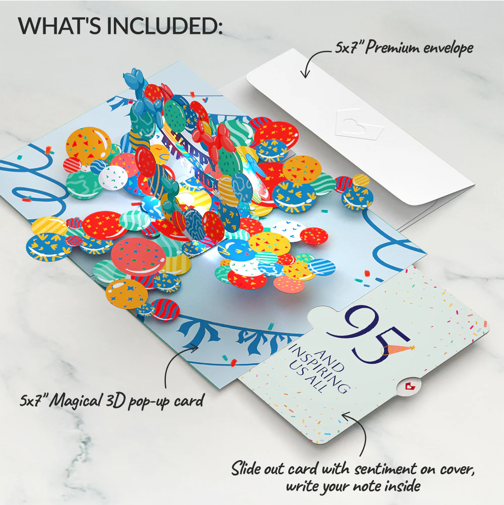 Happy 95th Birthday Balloons Music and Lights Pop-Up Card and Party Hat Sentiment Set - Image 2