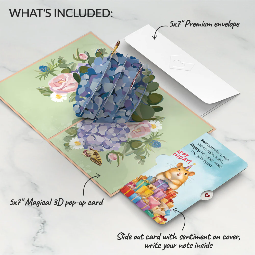 Hydrangea Butterflies Birthday Pop-Up Card and Happy Hamster Sentiment Set - Image 2