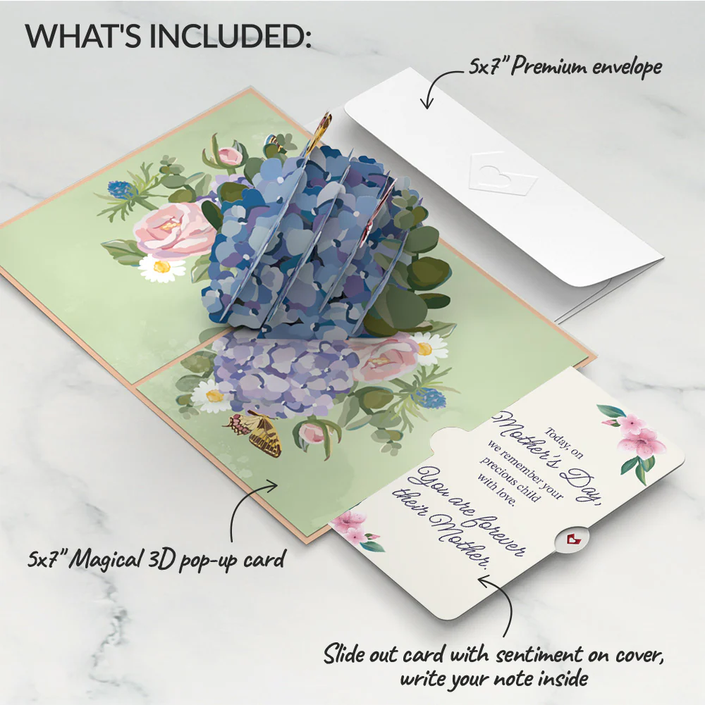 Hydrangea Butterflies Mother's Day Pop-Up Card and You Are Forever Their Mom Sentiment Set - Image 2