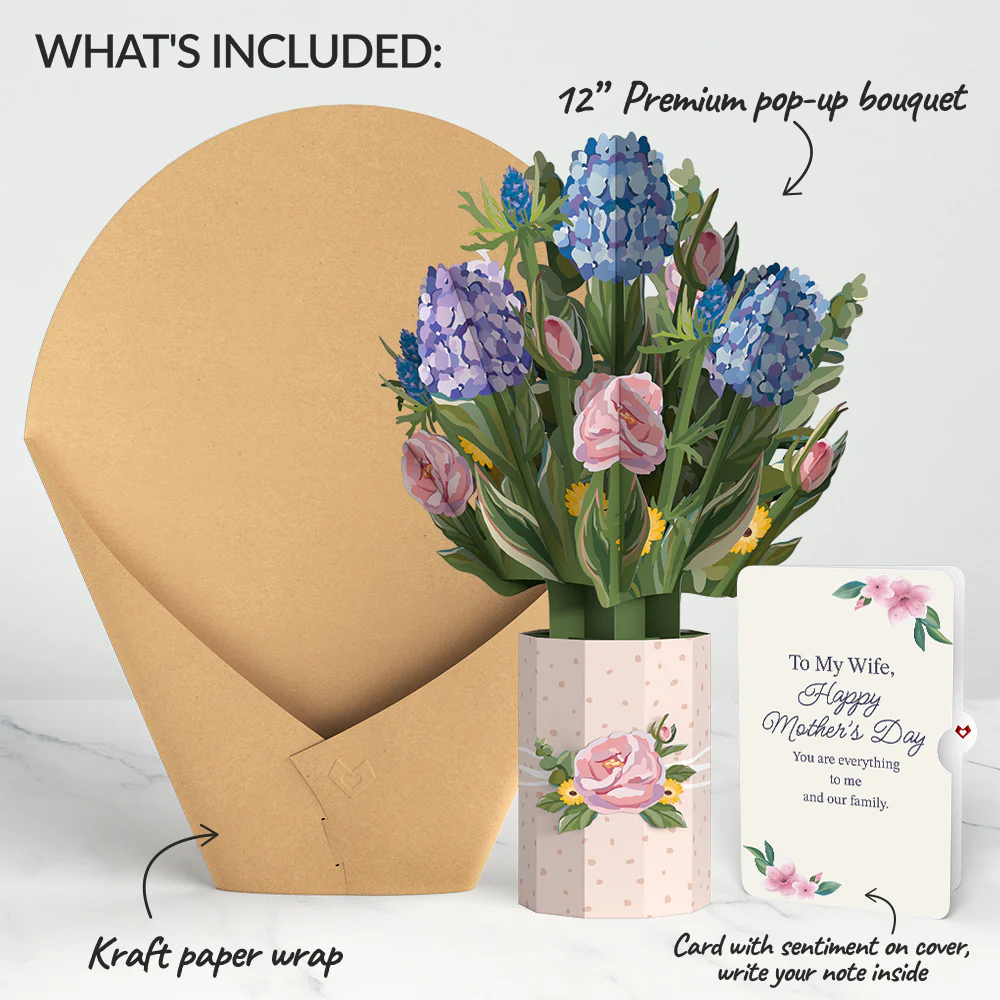 Hydrangea Mother's Day Bouquet and Sentiment Set for Wife - Image 2