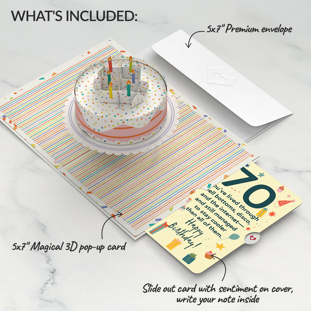 Happy 70th Birthday to You! Confetti Cake Pop-Up Card and Sentiment Set - Image 2