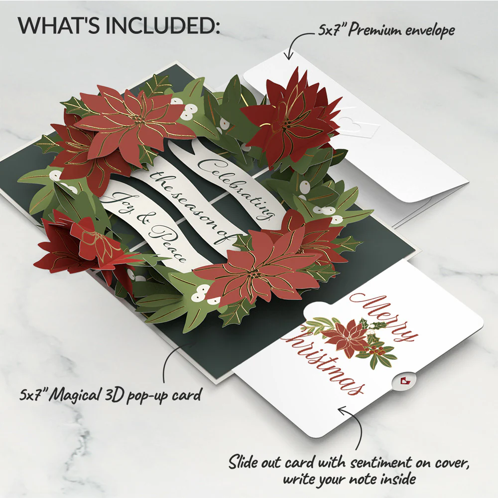 Season's Greetings Poinsettia Wreath Pop-Up Card and Sentiment Set - Image 2
