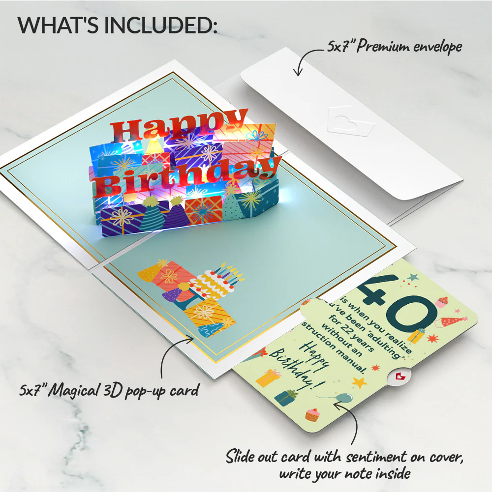 Wishing You a Happy 40th Birthday Music and Lights Pop-Up Card and Sentiment Set - Image 2